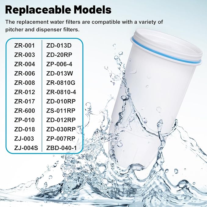 Water Filters Replacement Compatible with Zero Pitcher and Dispenser ZR-004 ZP-006 ZR-017 ZR-001 ZD-013 ZS-008 Filter System Replacement Reduce Bad Taste, Odor, Lead, Chlorine, and PFOA/PFOS (2 Packs)