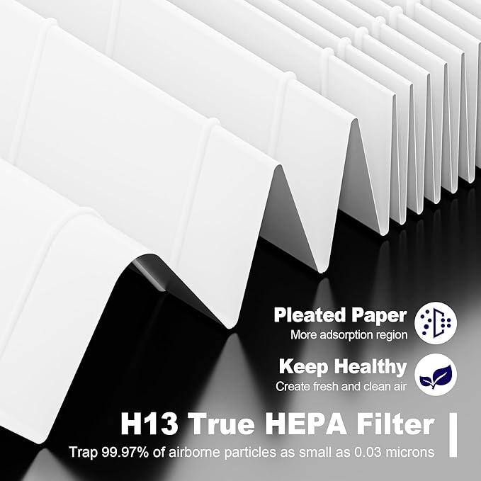 Core 400S Replacement Filter for LEVOIT Core 400S and Core 400S-P Smart WiFi Air Purifier, 3-in-1 H13 True HEPA Activated Carbon Filter, Core 400S-RF (LRF-C401S-WUS), White, 1 Pack