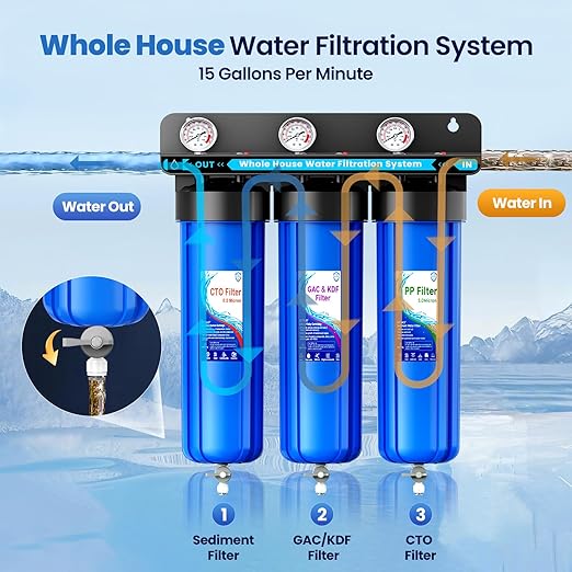 Whole House Water Filter System, 3-Stage Whole House Water Filtration System, with 20"x4.5" PP/GAC&KDF/CTO Filter, Reduces Chromium, Chloramine, Lead, Mercury, Copper, Nickel, Sediment, Odor, 1" FNPT