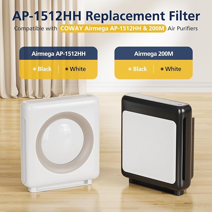AP-1512HH & 200M Pollen Filter Set for Coway Airmega AP-1512HH and Airmega 200M Air Purifi-ers, 2 Pollen Filters and 1 HEPA Filter, 3 Pack, Light Green