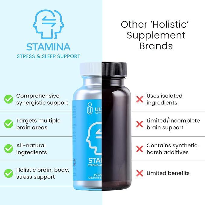 Stamina Antioxidant & Stress Relief Supplement | for Enhanced Mood, Boost Energy, Immune & Sleep Support | Vitamin B12 & B6, Ashwagandha, Turmeric, 5-HTP & More | Non-GMO, 60 Capsules