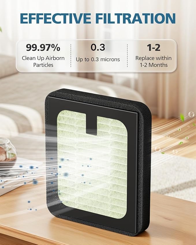 Dryer Advanced HEPA Filter Replacement for Baby Brezza Baby Bottle Washer, Sterili-zer and Dryer Advanced (Not for Pro), 5 Pack