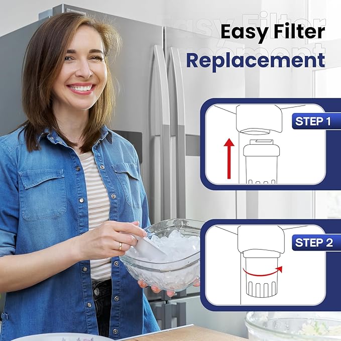 RWF0600A Water Filter Replacement for GE MWFP, MWFA, MWFAP, MWFINT, GWF, GWFA, HWF, HWFA, HDX FMG-1, Smartwater, WFC1201, GSE25GSHECSS, 197D6321P006，3 Pack