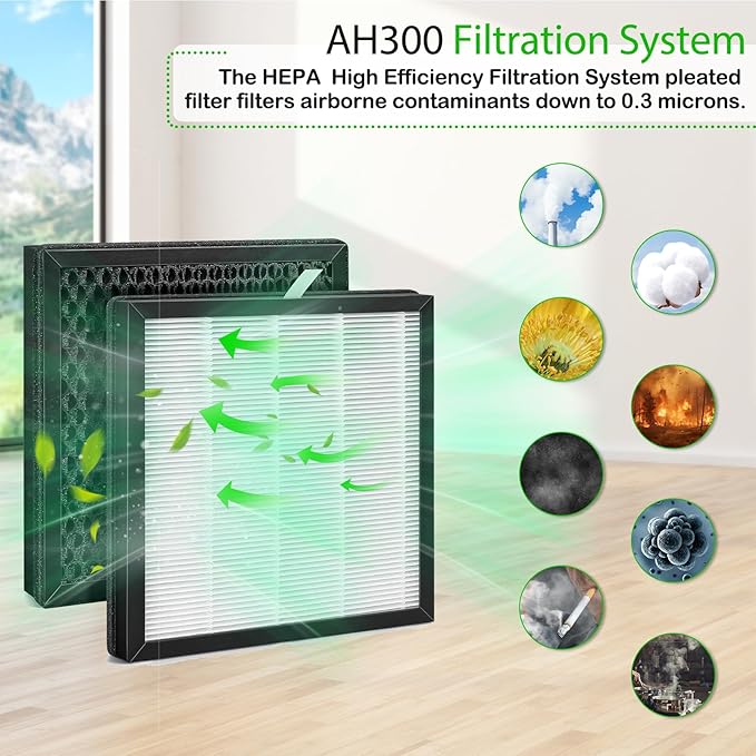 2 Pack AH300 Replacement Filter Compatible with Boneco Models: H300, H400 Air Purifier and W200 Hybrid Humidifier HEPA Activated Carbon Filter Upgrade
