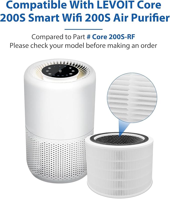 Core 200S Replacement Filter Compatible with LEVOIT Core 200S Smart WiFi Air Purifier, Fit for Levoit Core 200s Replacement Filter, 3Pack 3-Stage H13 Grade True HEPA Filter, Replace Core 200S-RF