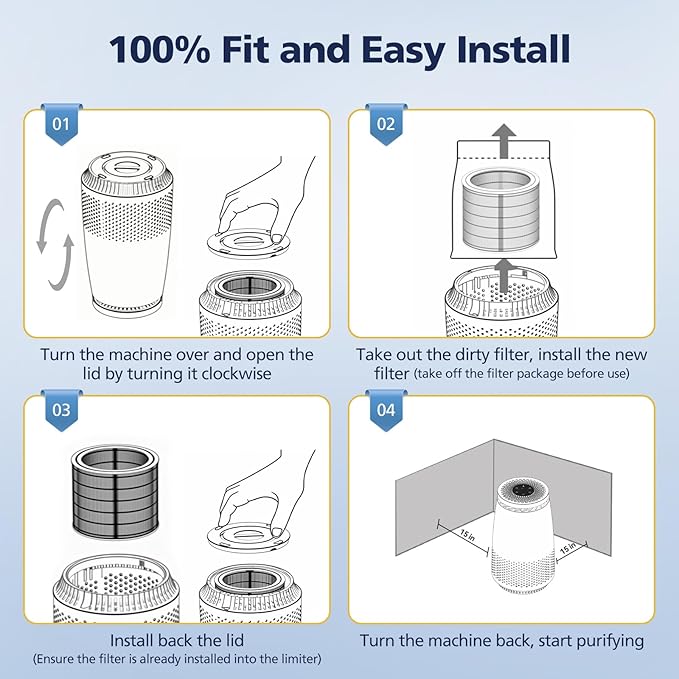 AP005C HEPA Air Filter Replacement for AP005C Air Purifiers, 4-in-1 Filtration for Pets Dander Dust Pollen Smoke Odors, 2-Pack