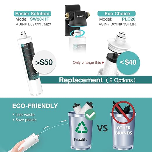 Frizzlife SW20 Under Sink Water Filter System, NSF/ANSI 53&42 Certified, 0.5 Micron Reduces 99.99% Lead, Chlorine, Bad Taste & Odor, Direct Connect Water Filter, 3 Years High Capacity, USA Tech