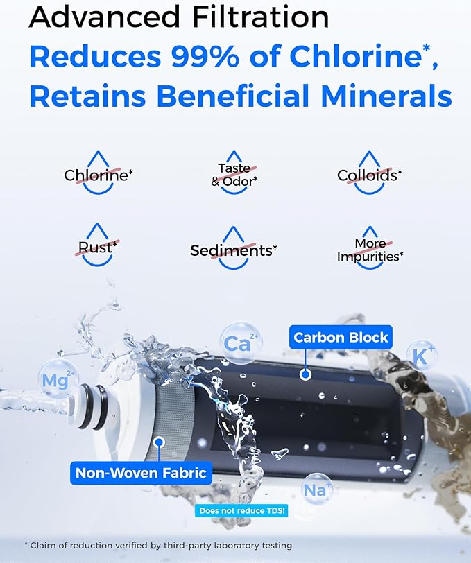 Waterdrop Water Filter for Sink Faucet, 4000 Gallons Countertop Water Filter System and Filter Life Reminder, Reduces Heavy Metals, Bad Odor, and 99% Chlorine, WD-CTF-05 (1 Filter)