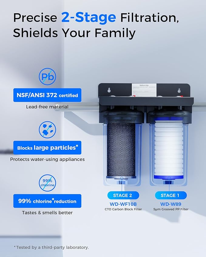 Waterdrop 2 Stage Whole House Water Filter System, with Carbon Filter and Sediment Filter, 5-Stage Filtration, Highly Reduce Chlorine, Taste, Odor, 5 Micron WD-WHF21-BG, 1" Inlet/Outlet