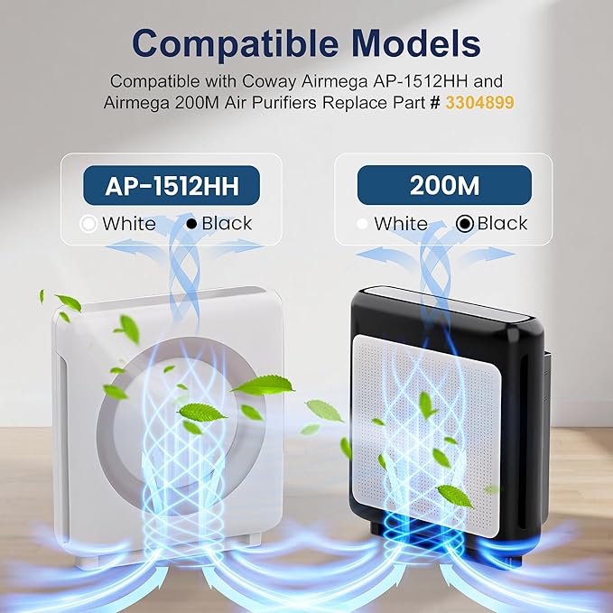 AP-1512HH Replacement Filter for Coway Airmega AP-1512HH and and Airmega 200M Air Purifiers, 2 HEPA Filter and 6 Carbon Pre-Filters, Compared to Part # 3304899