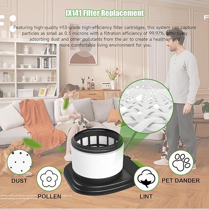 IX141 Replacement Filter for Shark Rocket Pro IX140 IX141 IX142 IZ140 IZ140C IZ141C IZ142 UZ145 Cordless Stick Vacuum,3 HEPA Filter 3 Foam & Felt Filter 1 Cleaning Brush Part # 617FJ140 & 616FJ140