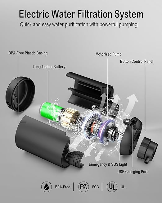Water Filter Camping – Electric Portable Water Purifier Survival, 0.01 Micron, 6-Stage Water Filtration System Survival with Emergency Lighting for Hiking, Backpacking, Travel – BK-2000