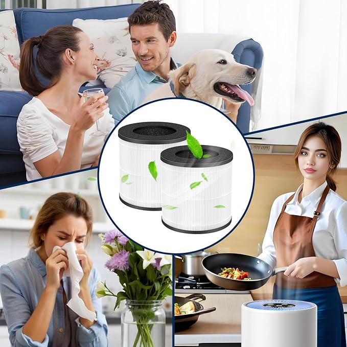 Core 600S Replacement FilterS Compatible with LEVOIT Core 600S-RF Air Purifier 3-in-1 H13 Filter Replacement,& High-Efficiency Activated Carbon FilterS, 1 PACK