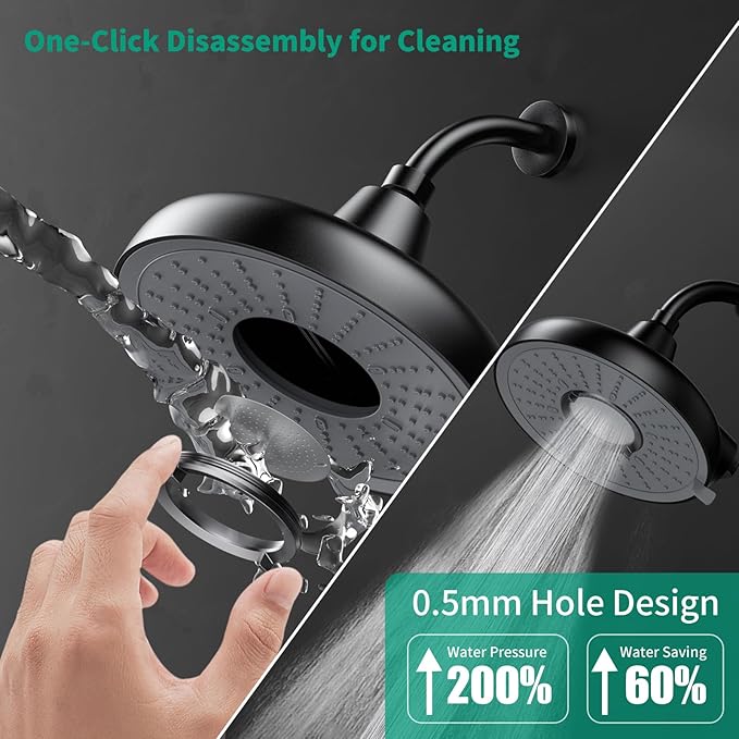 Longriver F8 Filtered Shower Head 8 Inch Shower Head High Pressure 3 Rainfall Spray Modes Shower Head Filter for Hard Water, 99% Remove Chlorine, Harmful Substance, Easily Replace the Cartridge,Black