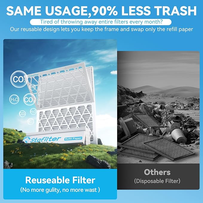 14x20x1 MERV 8 Air Filter, 1 ABS Plastic Frame with 1 Pack Refill, Foldable HVAC AC Furnace Air Filters (Pack of 1) (Actual Size: 13.74"x19.76"x0.75")