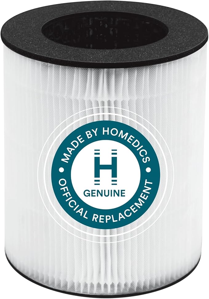 Homedics TotalClean 3-in-1 HEPA-Type Air Purifier Filter Replacement, Works with Homedics AP-T20, AP-T20WT and AP-T22 Air Purifiers, Captures Microscopic Airborne Particles
