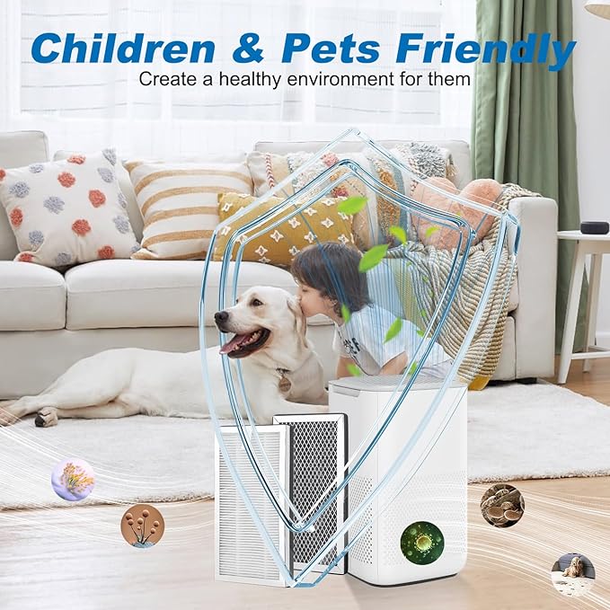 MA-15 Replacement Filters Compatible with MA Series 15 Air Purifier - 3-in-1 Air Purifier Filter