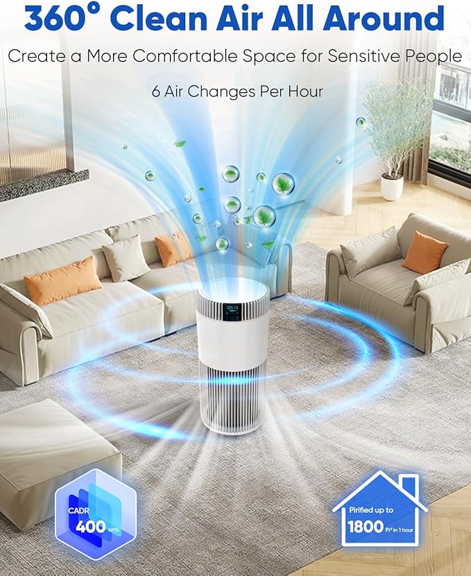 Air Purifier for Home Large Room 1800 Ft² with Washable Filters, HEPA Filter Pet Air Purifier for Bedroom with PM2.5 Sensor, 20dB Sleep Mode, 360° Purification,12H Timer,Remove Dust, Odor, Smoke,White