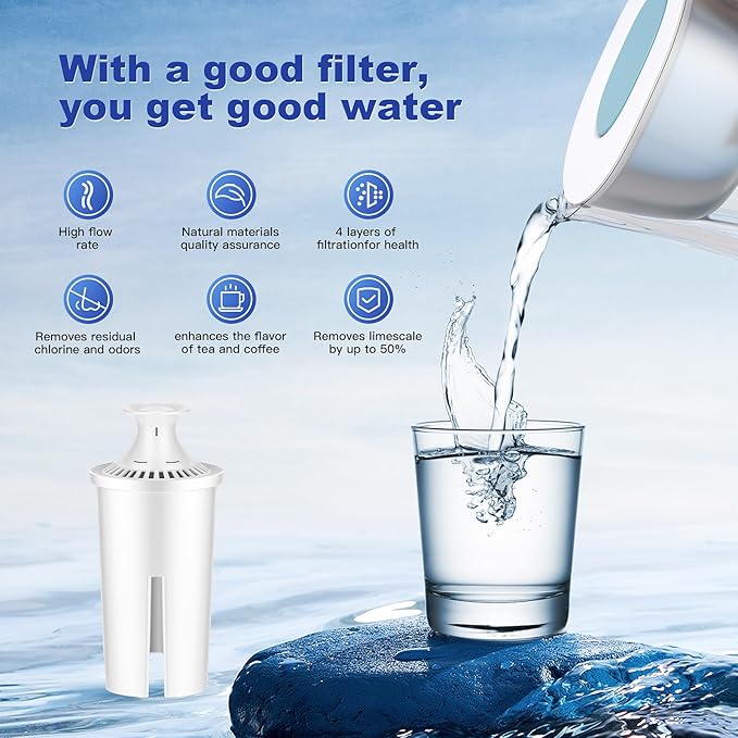 Filter Replacement Compatible with Brita® Water Filter & Pitchers, NSF Certified Water Filter Replacement Compatible with Brita® Classic, OB03, Mavea® 107007 35557, 2 PCS Water Pitcher Filter