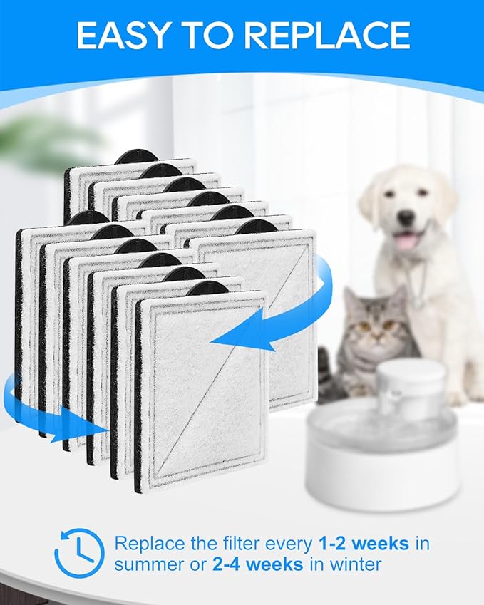 12 Pack Cat Water Fountain Filter Replacement Compatible with PetSafe Outlast Pumpless Fountains, Fit for Viva Stainless Steel Cat Fountain