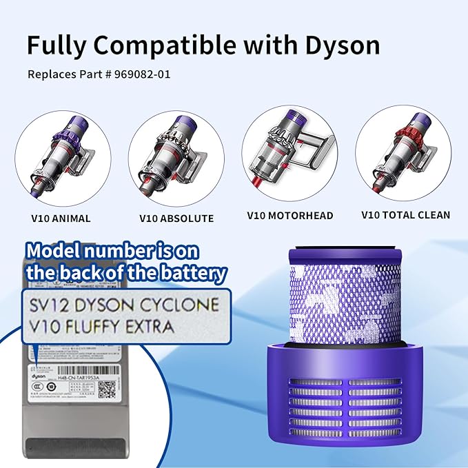V10 Filter Replacement for Dyson V10 Cyclone Series, V10 Absolute, V10 Animal, V10 Total Clean, Replace Part No. 969082-01,2 Pack Filters and 1 Clean Brush