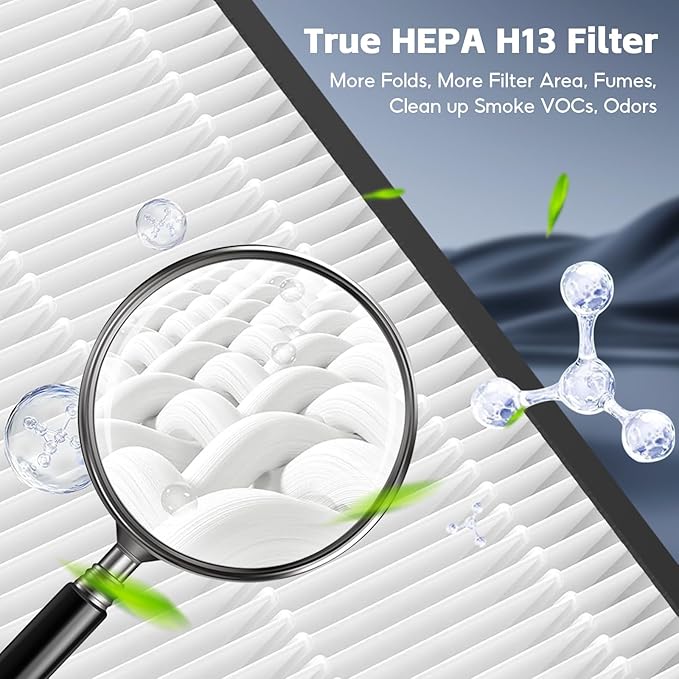 4*HEPA Filters+8*Carbon Filter, Compatible with Honeywell H Filter, True H13 HEPA Replacement Filters H Compatible with HRF-H1 HRF-H2, Fits Model HPA050, HPA150, HPA060, HPA160, HHT055, HHT155