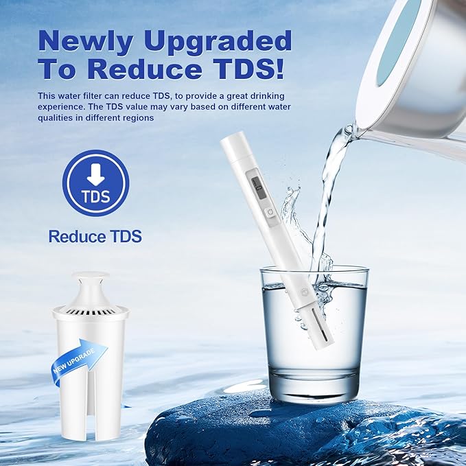 Water Filter Replacement Fit for Brita Filter, Pitchers, New Upgraded Filter to Reduce TDS, Chlorine etc., 2PCS Replacement Filters Compatible with Brita Classic, OB03, Mavea 107007 35557