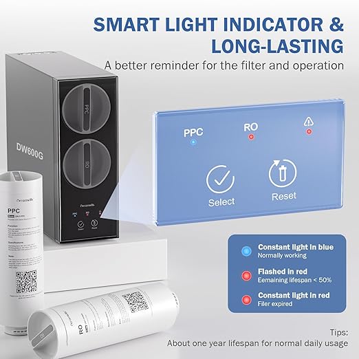 Dreamwills 0.0001μm Reverse Osmosis 600 GPD Water Filter System, NSF Certified TDS Reduction, 8-Stage Under Sink, 3:1 Pure to Drain, Mini Size for Space Saving, BPA-Free MR600 Black