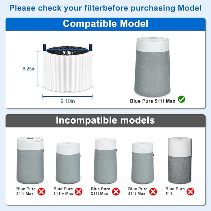 511i Max Filter Replacement Compatible with Blueair Blue Pure F5MAX, Blue Pure 511i Max Air Purifier, Silent Air Cleaner,Activated Carbon Filter, 2Packs