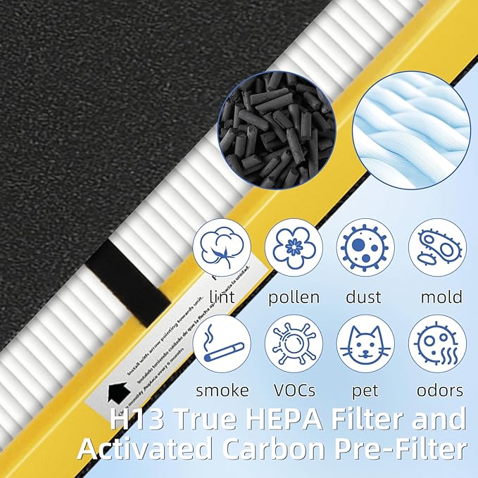FLT4825 HEPA Filter B Replacement Compatible with G-Guardian Air Purifiers AC4825 AC4825E AC4825W AC4300 AC4800 AC4900 AC4850,6 H13 True HEPA Filters+8 Carbon Pre-Filters