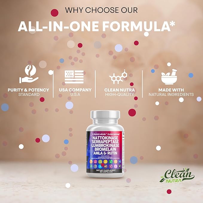 Clean Nutraceuticals Nattokinase 4000 FU Serrapeptase 120000 SPU Lumbrokinase Enzyme Supplement with Bromelain Papain Papaya Enzymes Rutin Extract Amla Magnesium Vitamin B6 & VIT C Capsules