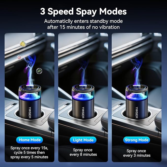 2025 Upgraded Smart Car Air Freshener 583,Car Diffuser Pro,Ultrasonic Atomizer,Auto On/Off, Adjustable Modes,8 Ambient Lights,Long-lasting Premium Scents(Grapefruit)