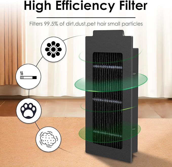 (24 Pack) T50 Pro Omni Replacement Parts Accessories for ECOVACS DEEBOT T50 Pro Omni, T50 Omni Robot Vacuum, 1 Roller Brush, 6 Side Brushes, 6 Dust Bags, 5 HEPA Filters, 6 Mop Pads