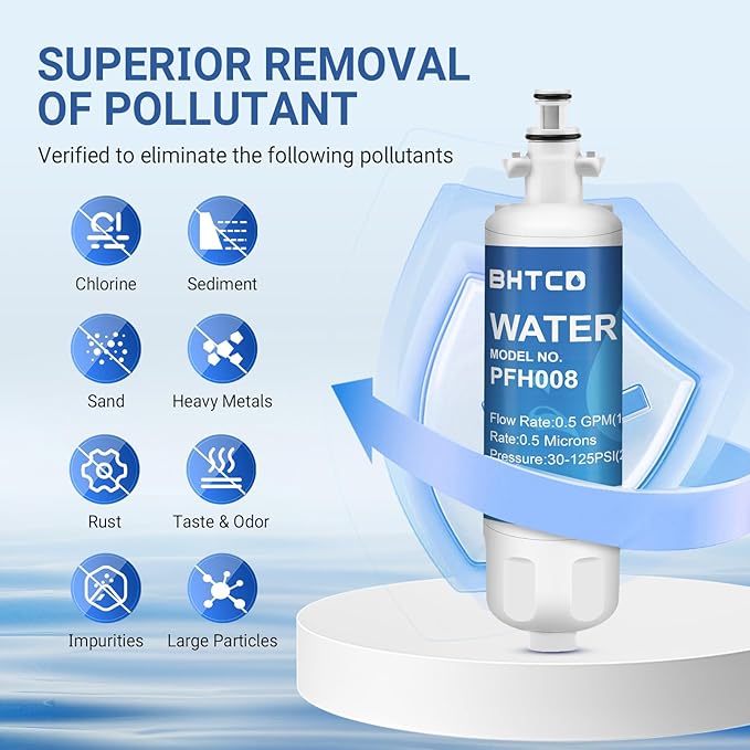Refrigerator Water filter for LG LFXC24726S/D, LFXS29766S, LFX25991ST, LMXS27626S, LFX28978ST/W, LFXS30726S Replace (3pcs)