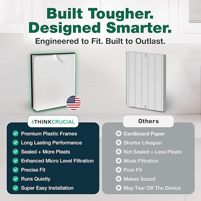 Air Purifier Filter Replacement – Compatible with Air Doctor Models AD3000 and AD3500 – Includes Efficient Air Filter Replacement for Home and Office - Third Party - Product (1-Pack)