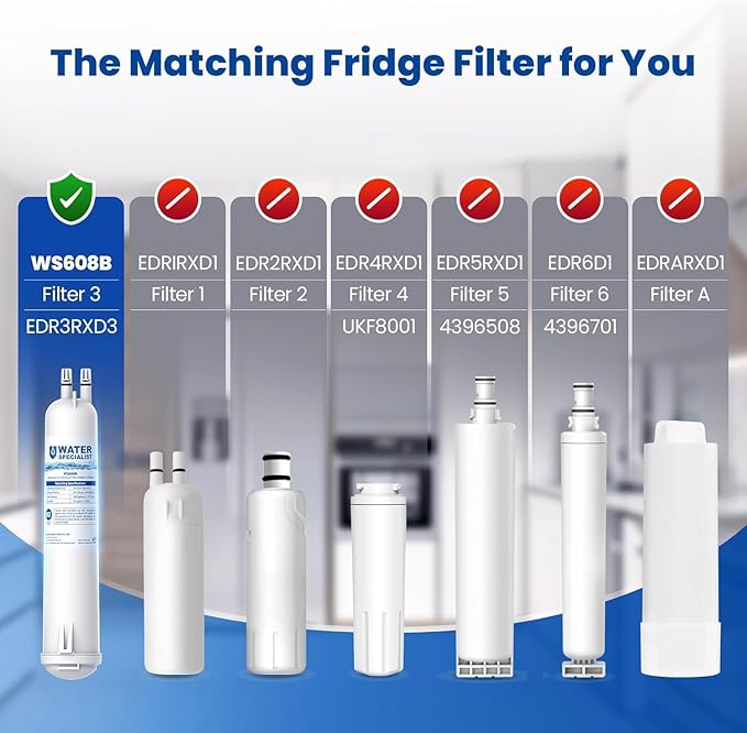 Waterspecialist WS608 Water Filter, Replacement for Whirlpool® EDR3RXD1, 4396841, Everydrop® Filter 3, 4396710, Kenmore® 46-9083, 46-9030, Refrigerator Water Filter, 3 Filters