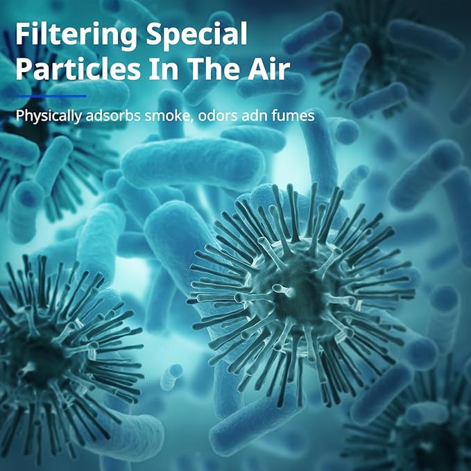 MK04 MG04JH Replacement Filters For MK04 MG04JH Air Purifier MK-04 HEPA Filter For Dust, Pet Dander, Smoke, Pollen for Home Large Room Up to 1095 Sq.Ft, Part No. MK04LX, 2 Pack