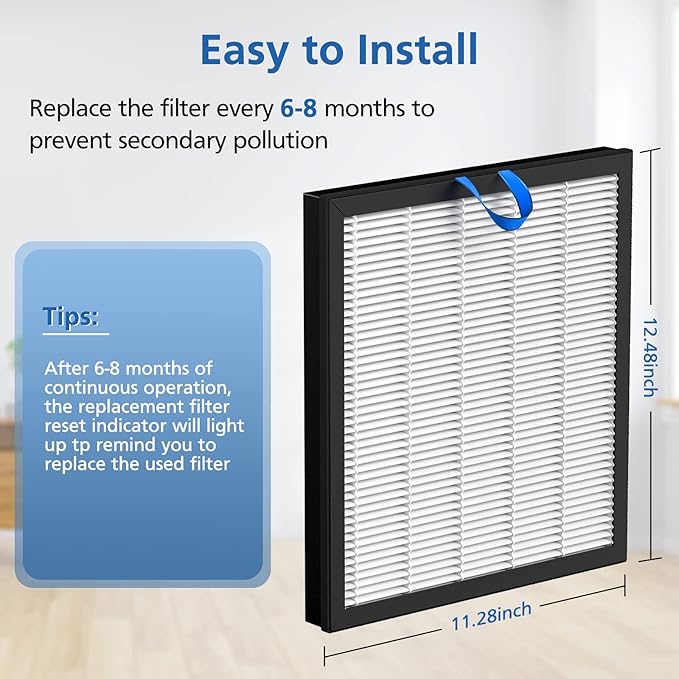 2 Pack Vital 100S Replacement Filter Compatible with LEVOIT Vital 100S and 100S-P Air Purifier, 3-in-1 with High-Efficiency Activated Carbon Vital 100S Filter for Home, Vital 100S-RF, White