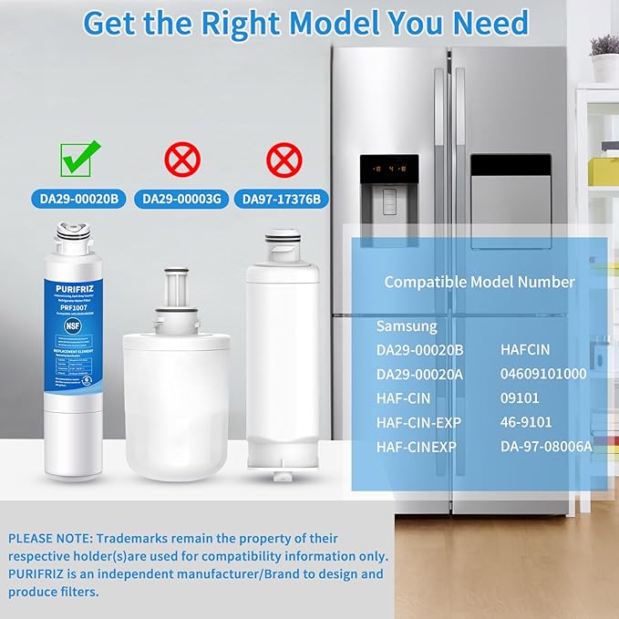 3 Pack DA29-00020B Refrigerator Water Filter, Compatible with Samsung® HAF-CIN/EXP, DA29-00020A/B, DA29-00020B-1, RWF0700A, 469101,RF263BEAESR, RF28HMEDBSR, RS25J500DSR, 6 Month / 300 Gallon