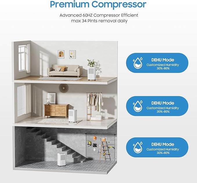 1500 Sq.Ft Dehumidifier for Basement with Drain Hose, Glowells 25 Pints Dehumidifiers for Home Large Room Bathroom Bedroom,3 Modes, Smart Humidity Control (25 Pints)