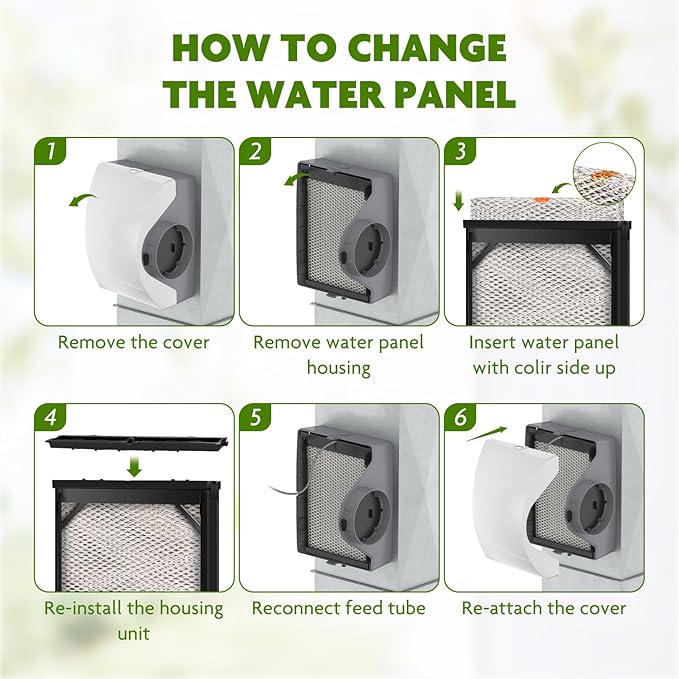 2Pcak 4839 Humidifier Maintenance Kit with Model No. 35 Water Panel Humidifier Replacement Filter Compatible with Aprilaire Whole Home Humidifier Models 600, 600A, 600M