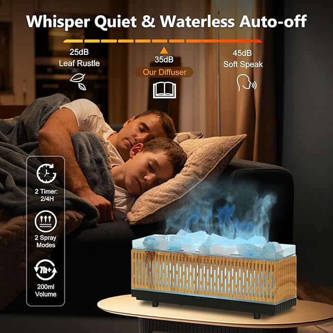 Essential Oil Diffuser for Home 200ML, Himalayan Salt Lamp Diffuser Aromatherapy Diffuser with Ultrasonic Humidifier 7 LED Colors 2 Timing Modes Auto Off Diffuser for Spa,Yoga,Office