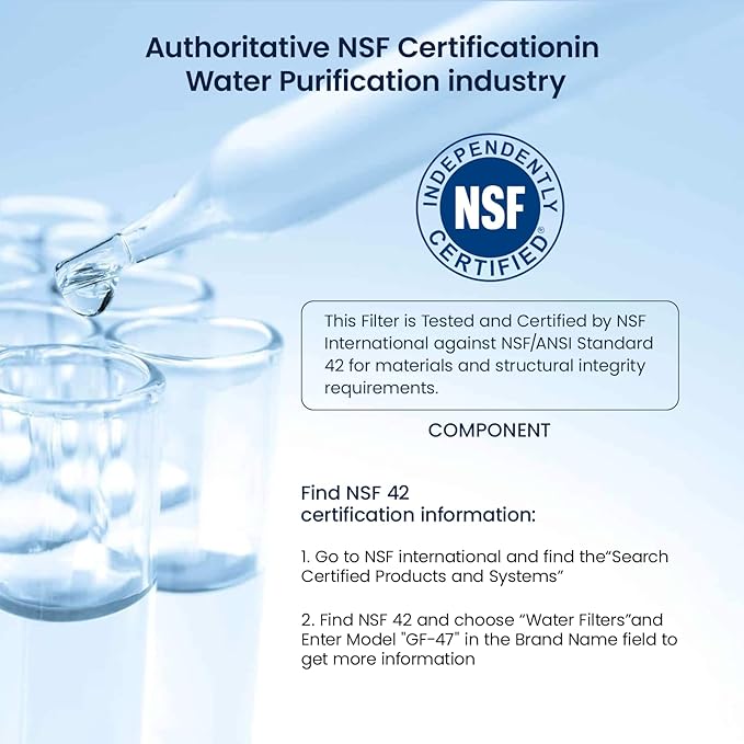 GLACIER FRESH NSF Certified Water Filter - Compatible with PUR® Filters RF9999® and RF-3375 - Replacement Faucet for All PUR® Systems - 3 Pack