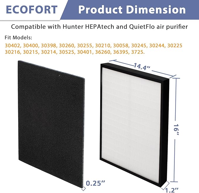 30940 Replacement Filter Compatible with Hunter Air Purifiers, fits 30210 30214 30215 30216 30225 30244 30245 30260 30398 30400 30401 30402 30525 36260 36395 37225, 2-Pack