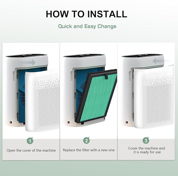 2 Pack MKD05 Air Filter Replacement for MK-D05 Air Purifier, 4-in-1 High-Efficiency Filter with Activated Carbon Filter – Pet Dander Version