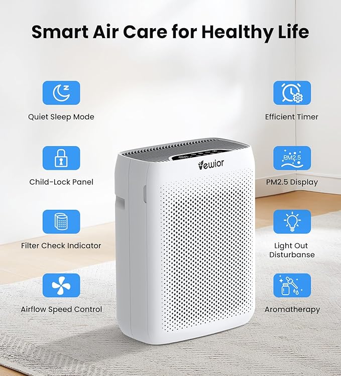 VEWIOR Air Purifiers for Home Large Room Up to 3000Sq.ft, H13 HEPA Filter Air Purifier for Bedroom with PM2.5 Display Air Quality Sensor, Sleep Mode, Timer, Air Cleaner for Smoker