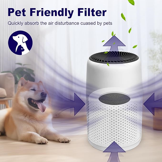 Core Mini Replacement Filter for LEVOIT Core Mini and Core Mini-P Air Purifier, 3-in-1 H13 Grade True HEPA and High-Efficiency Activated Carbon, Core Mini-RF, 2 Filter & 10 Fragrance Sponge