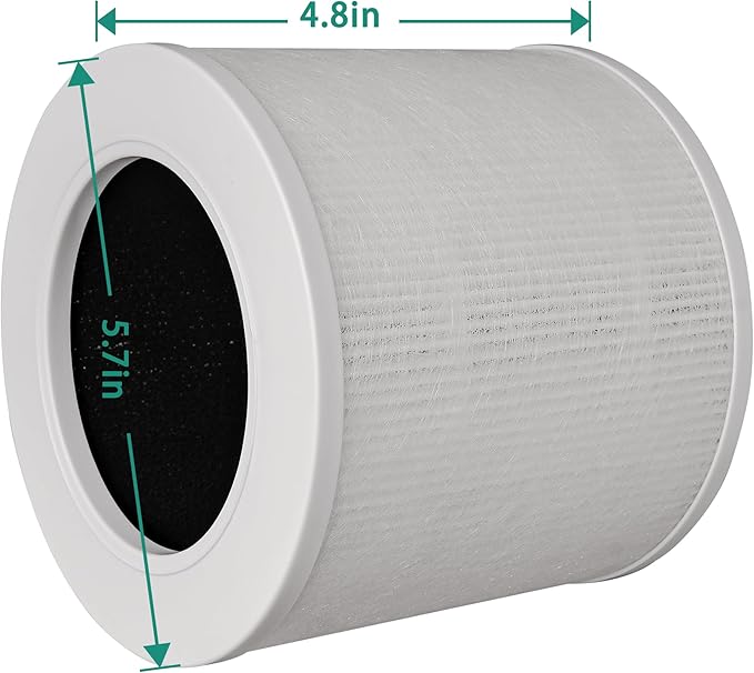 TOMORAL Core Mini Replacement Filter for LEVOIT Core Mini Air Purifier - 3-in-1 Efficiency Filter, Activated Carbon, Replace Core Mini-RF, 2 Packs