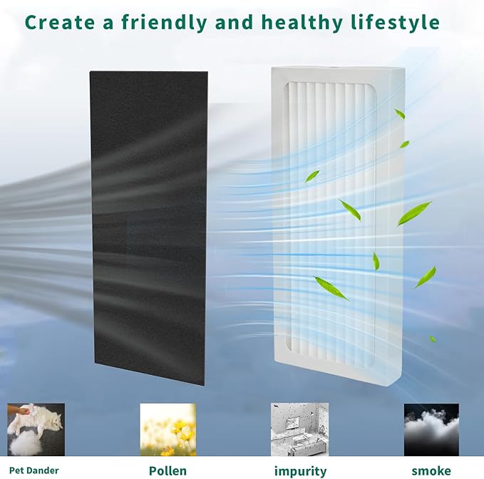 990051000 Replacement True HEPA Filter Set Compatible with Hamilton Beach TrueAir 04383/04384/04385/04386 Air Purifiers, 2 HEPA Filters & 4 Activated Carbon Pre-Filters, Part# 990051000