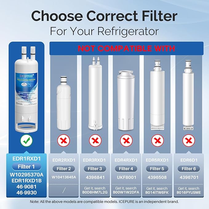 ICEPURE W10295370A Refrigerator Water Filter Replacement for EDR1RXD1, Everydrop® Filter 1, WHR1RXD1, EDR1RXD1B, KAD1RXD1, P4RFWB, 46-9081, 46-9930, 2Pack